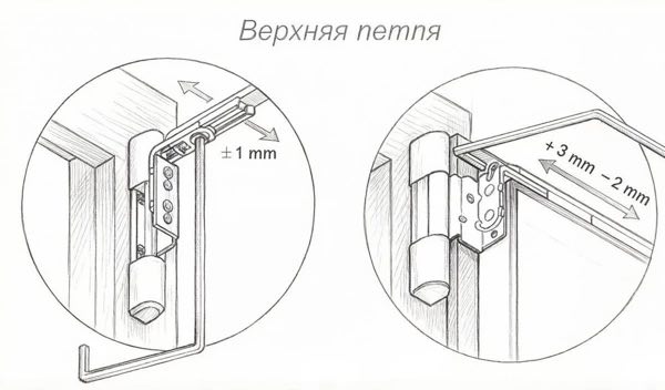 Регулировка балконной двери своими руками №4